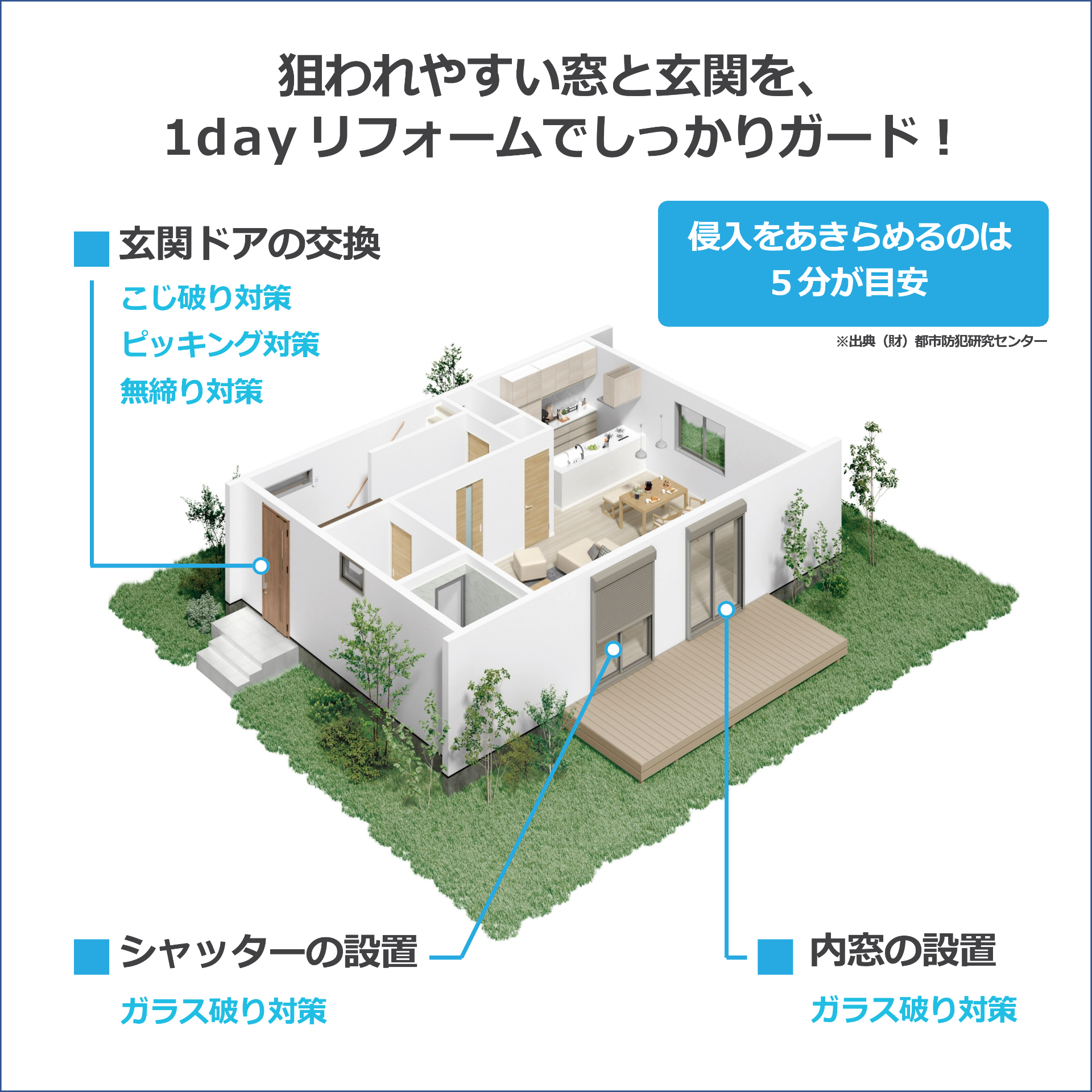 内窓リフォームで実現する快適な住まい！断熱効果と防犯性能アップの秘訣 | コラム | 名古屋市緑区でリフォームなら株式会社光ホームへ