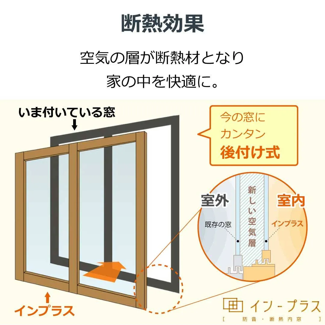 内窓リフォームで実現する快適生活！断熱効果と防犯性能を最大限に活かす方法