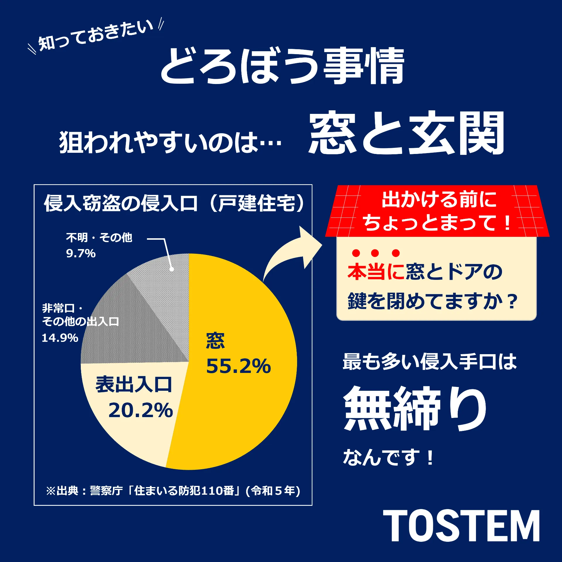 名古屋市緑区の光ホームが提供する防犯リフォームで、家族の安全を守る方法をご紹介します